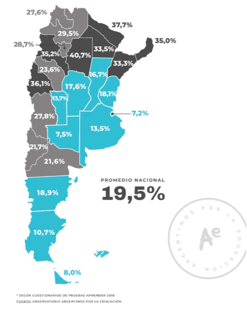 Coronavirus en Argentina:1 de cada 5 alumnos no tiene internet y queda afuera de las clases virtuales