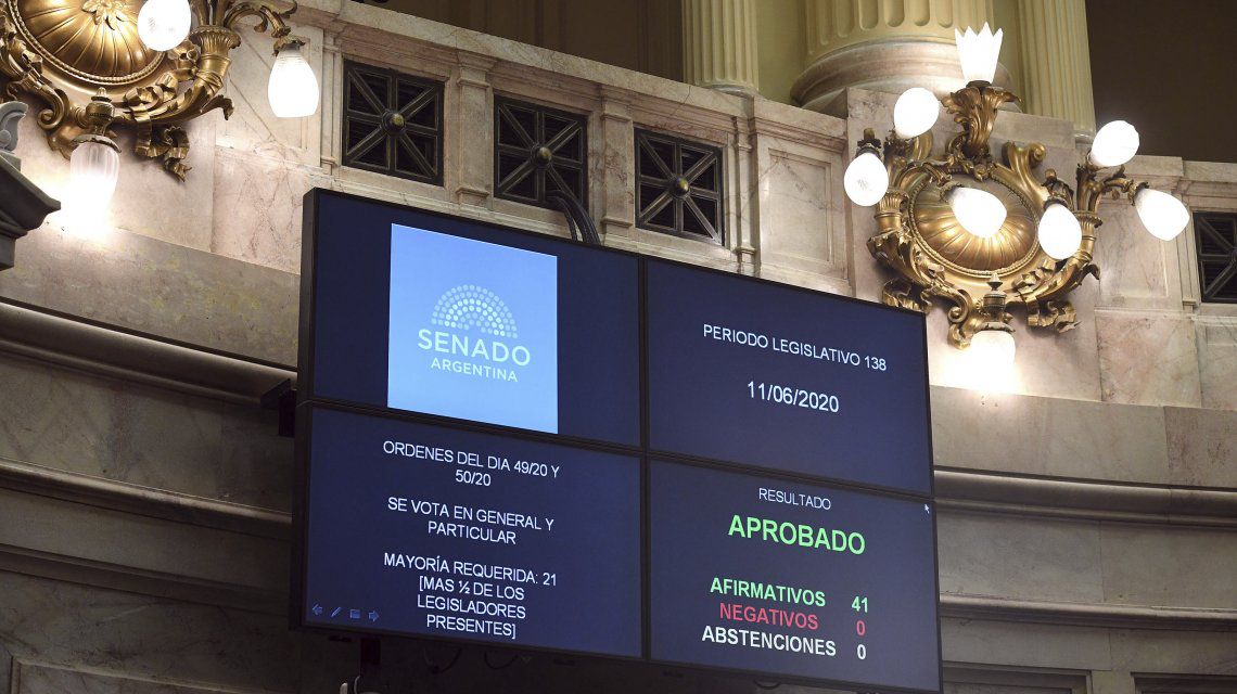 Con 41 votos afirmativosEl Senado aprobó la Ley de Alquileres, sin la presencia de Juntos por el Cambio