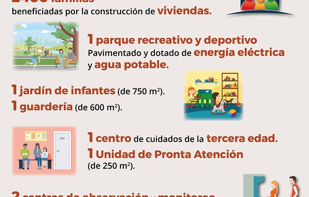 Ambicioso proyecto urbanísticoPensando en la post pandemia, Kicillof impulsa un plan de construcción de 2400 viviendas en Los Hornos