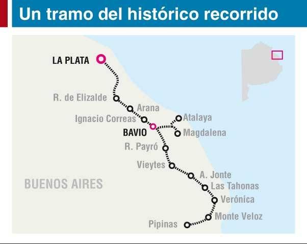 Fue cerrado durante la dictaduraAfirman que es posible el retorno del tren que une La Plata con Pipinas, tras más de cuarenta años