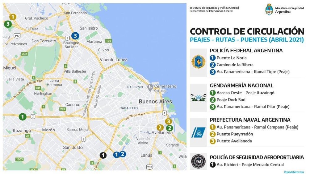 Coronavirus: Operativos de las fuerzas federales en los accesos a la Ciudad de Buenos Aires